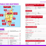 carte explicative et sommaire de la corse