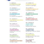 sommaire detaillee des carte détaillée des 17 véloroutes en Europe 