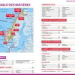 carte avec sommaire sur la Norvège