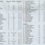 La-Drome-a-velo-DROMEIGN01-3