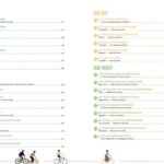 sommaire La France a vélo nos plus beaux itinéraire de 2 a 3 jours