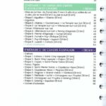 sommaire de la vallée du lot a velo