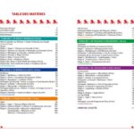 Sommaire Canal des 2 Mers à vélo