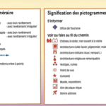 legende du tour de Gironde a velo