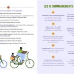 les commandements d un cycliste la loire en vélo