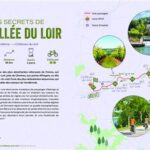 la valle du loir explicatif sur la loire a vélo