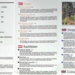 Carte londres interieur