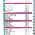 La Méditerranée à vélo - L'Eurovelo 8 partie Française - d'Argelès-sur-Mer à Menton