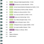 La-Velobuissonniere-Alencon-Le-Mans-Saumur-sommaire
