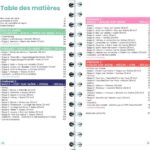 La-Voie-Bleue-Du-Luxembourg-a-Lyon-9782017250074-4