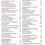 Un topoguide pour découvrir les refuges d'altitude pyrénéens et les belles balades alentours. Les itinéraires sont variés et accessibles à tous niveaux.