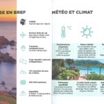 Guide Simplissime de la Corse - Le meilleur de la Corse - la corse en Bref