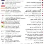 Le-Rhin-et-le-Danube-lot-de-7-cartes-Ble-Budapest-hub-12